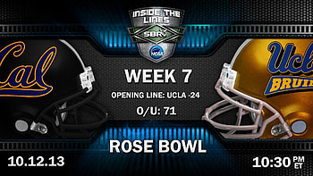 California Golden Bears vs UCLA Bruins Preview: College Football Week 7 Picks w/ Joe Duffy, Loshak - YouTube HD wallpaper
