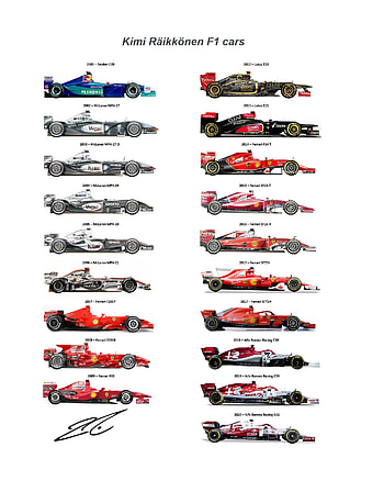 Kimi Raikkonen, World Champion, Audi, Sauber, Nordschleife, Alfa Romeo, Mercedes, IndyCar, Ferrari, Soumi, Formula 1, Monster, Porsche, Need For Speed, NFS, Xbox, Playstation, EA, rally, drift, NASCAR, Maranello, F1, Italia, BMW, GT, Nurburgring, Finnland, Italy, Le Mans, Iceman, McLaren, Red Bull HD phone wallpaper