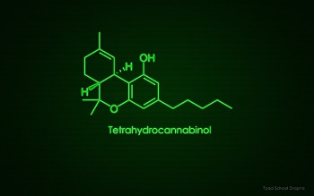 The Science Behind THC Chemistry HD wallpaper