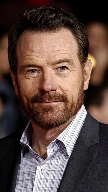 Bryan Cranston, Android, , , Backgrounds HD phone wallpaper