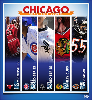 chicago-sports-championships HD phone wallpaper