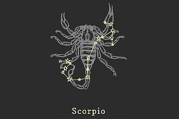 Guide to zodiac signs, Compatibility HD wallpaper