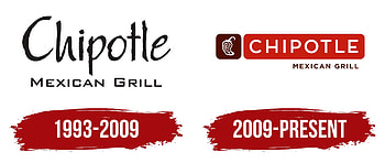 Chipotle logo, Symbol meaning, Logo history, Branding design HD wallpaper