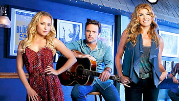 Nashville music, TV show, On the records HD wallpaper