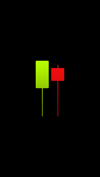 Amoled Forex for Smart s Forex, Bitcoin HD phone wallpaper
