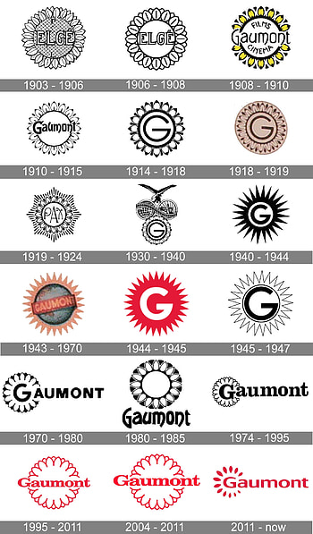 Gaumont, Logo symbol, Meaning history, PNG HD phone wallpaper