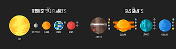 Sol System Art ., 5120X1440 Dual Screen HD wallpaper