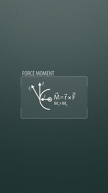 Physics, Science HD phone wallpaper