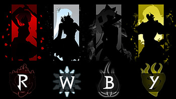 result for rwby HD wallpaper