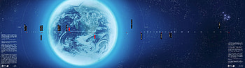 Dual Screen Space s HD wallpaper