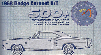 Dodge, k, j, m, mjk, kj HD wallpaper