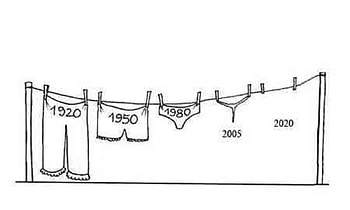 underwear-evolution, s, a, d, f HD wallpaper