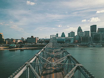 Louisville skyline, Stay in Louisville, Best districts, Kentucky travels HD wallpaper