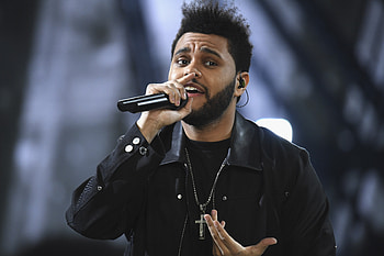 The Weeknd, the-weeknd, music, celebrities HD wallpaper