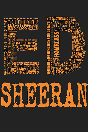 Ed Sheeran, Album , Top quality backgrounds, Musical inspiration HD phone wallpaper