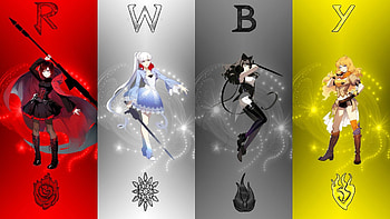 RWBY 1920 - afari HD wallpaper