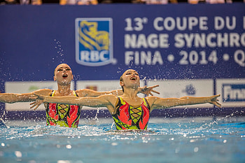 Huang Xuechen and Sun Wenyan, Synchronized Swimming HD wallpaper