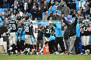 carolina panthers for mac HD wallpaper