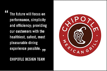 Chipotle, Mexican grill, Food establishment, Cuisine HD wallpaper