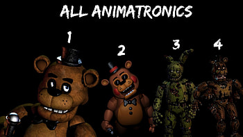 Fnaf 1 HD wallpaper