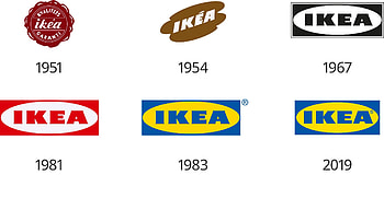 Logo evolution, Ikea HD wallpaper