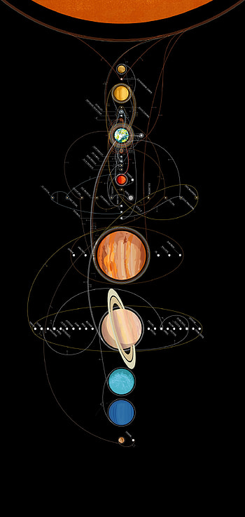 Planets, art, jewellery HD phone wallpaper