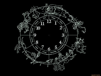 Background, Zodiac, Clock HD wallpaper