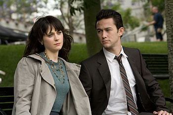 (500) Days of Summer, Surprising facts, Behind the scenes, NZ Herald HD wallpaper