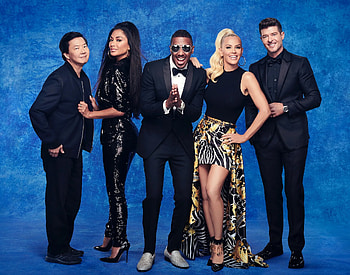 Robin Thicke, Net worth, Masked Singer salary, Financial success HD wallpaper