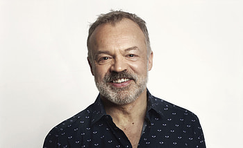 Graham Norton, Celebrities, Virgin Radio UK, Weekends HD wallpaper