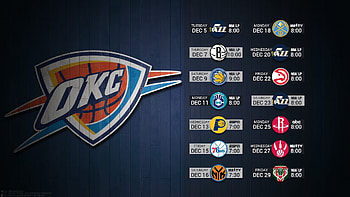 Oklahoma City Thunder, , Full , Basketball team HD wallpaper