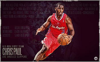 Chris Paul 2013 All-NBA First Team HD wallpaper
