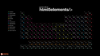humor, Programming, Black Background, Minimalism, Green, Black . HD wallpaper
