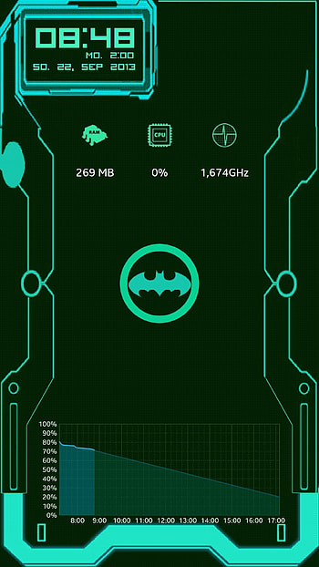 Bat, the last one is the Lockscreen . - Bruce Wayne 's Homepack | Homepack Buzz HD phone wallpaper