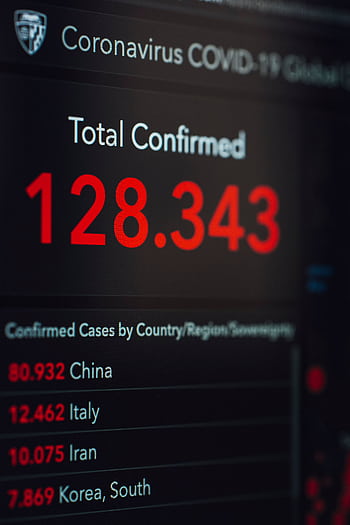 Close-up of COVID-19 statistics showing confirmed cases globally. HD phone wallpaper