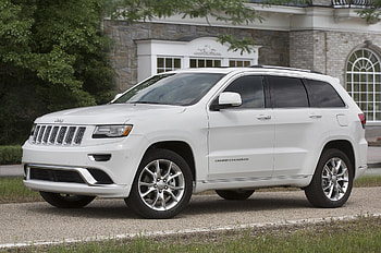 Jeep Grand Cherokee, High-quality , HQ HD wallpaper