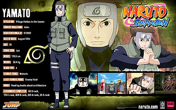 Yamato Naruto shippuden HD wallpaper