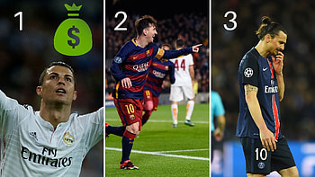 Fifa17 Stats of the top three revealed; Cristiano Ronaldo, Lionel Messi & Neymar | Never Miss A Moment | Pinterest | Lionel messi, Crist… HD wallpaper