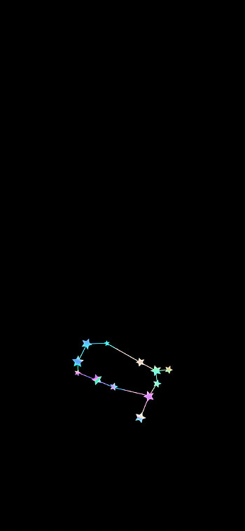 Leo and Gemini , Michelle mercado, Posted HD phone wallpaper
