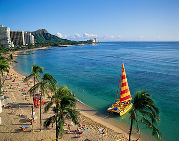 Sustainable tourism, Environmental impact, Responsible travel, Economic benefits HD wallpaper