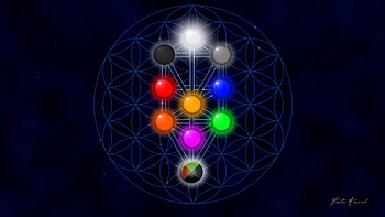 kabbalistic tree of life, mysticism, emanations, kabbalism, tree HD wallpaper